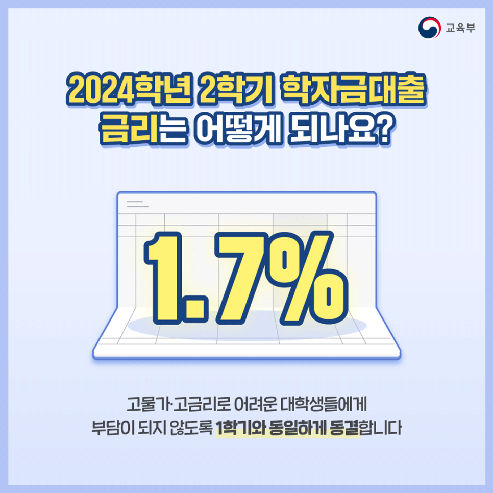 2024년-2학기-학자금-대출-이자율