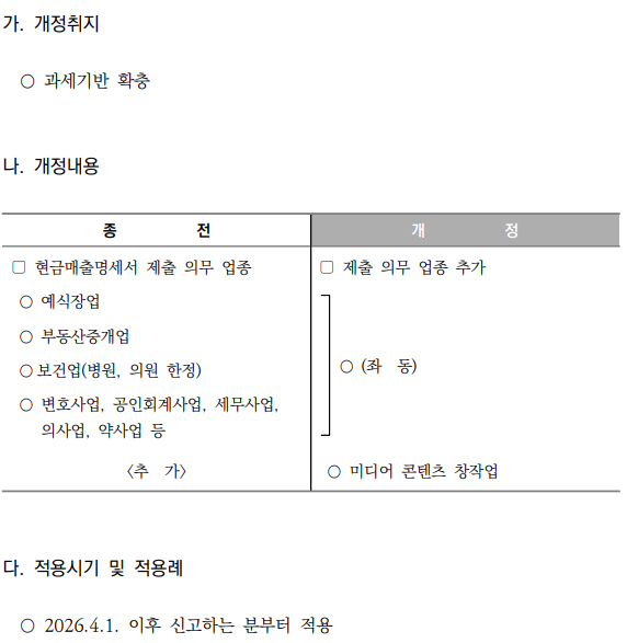 현금매출명세서 제출 의무 범위 확대