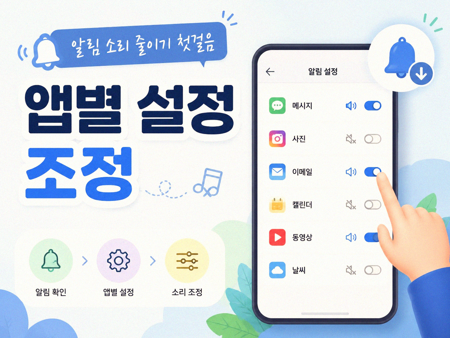 스마트폰 알림, 줄이기 위한 저만의 방식들