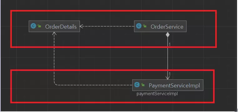 패키지 간 양방향 의존