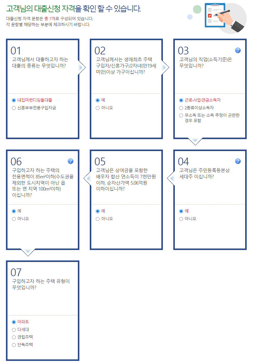 대출신청자격확인
