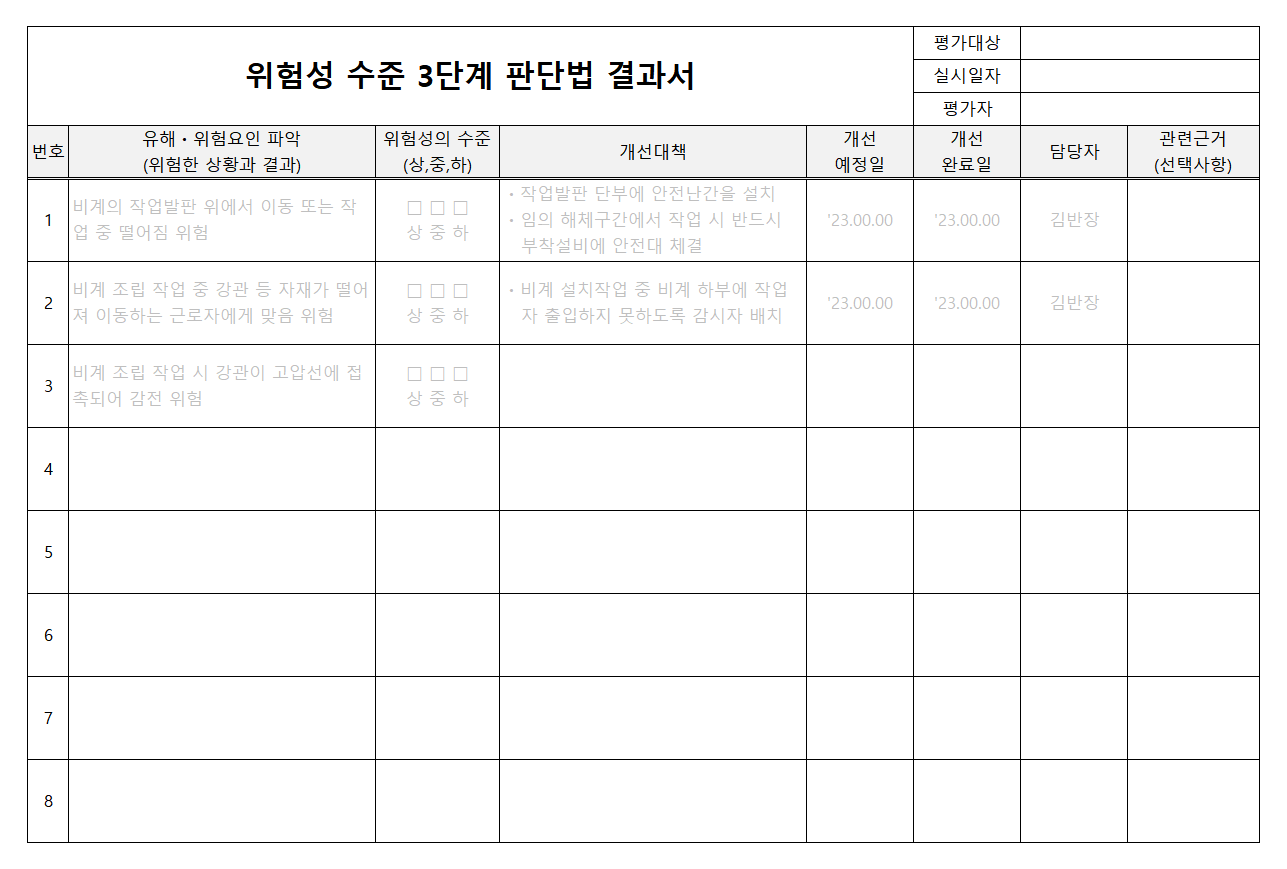 위험성 수준 3단계 판단법 결과서