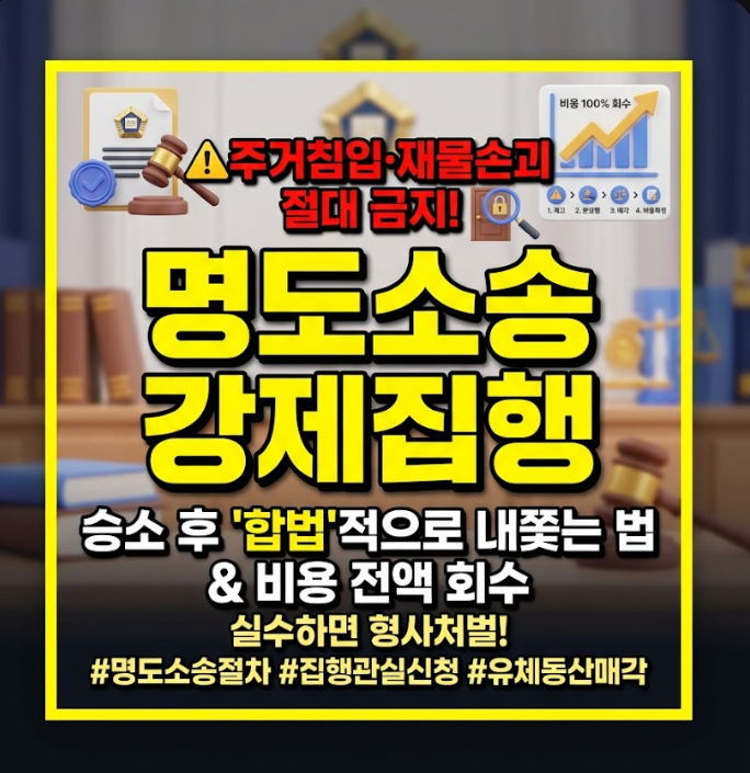 명도소송 강제집행 절차