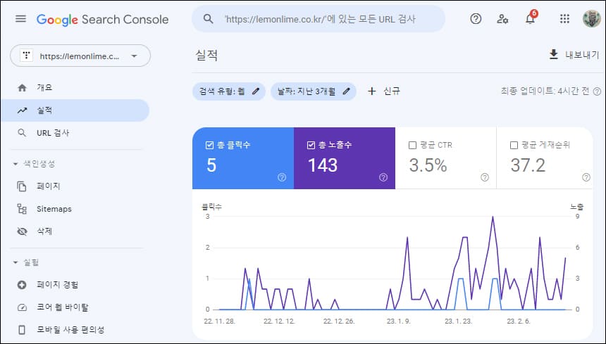 구글 서치 콘솔 실적