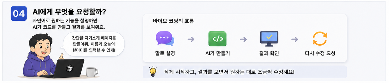 Cursor에 가능한 요청