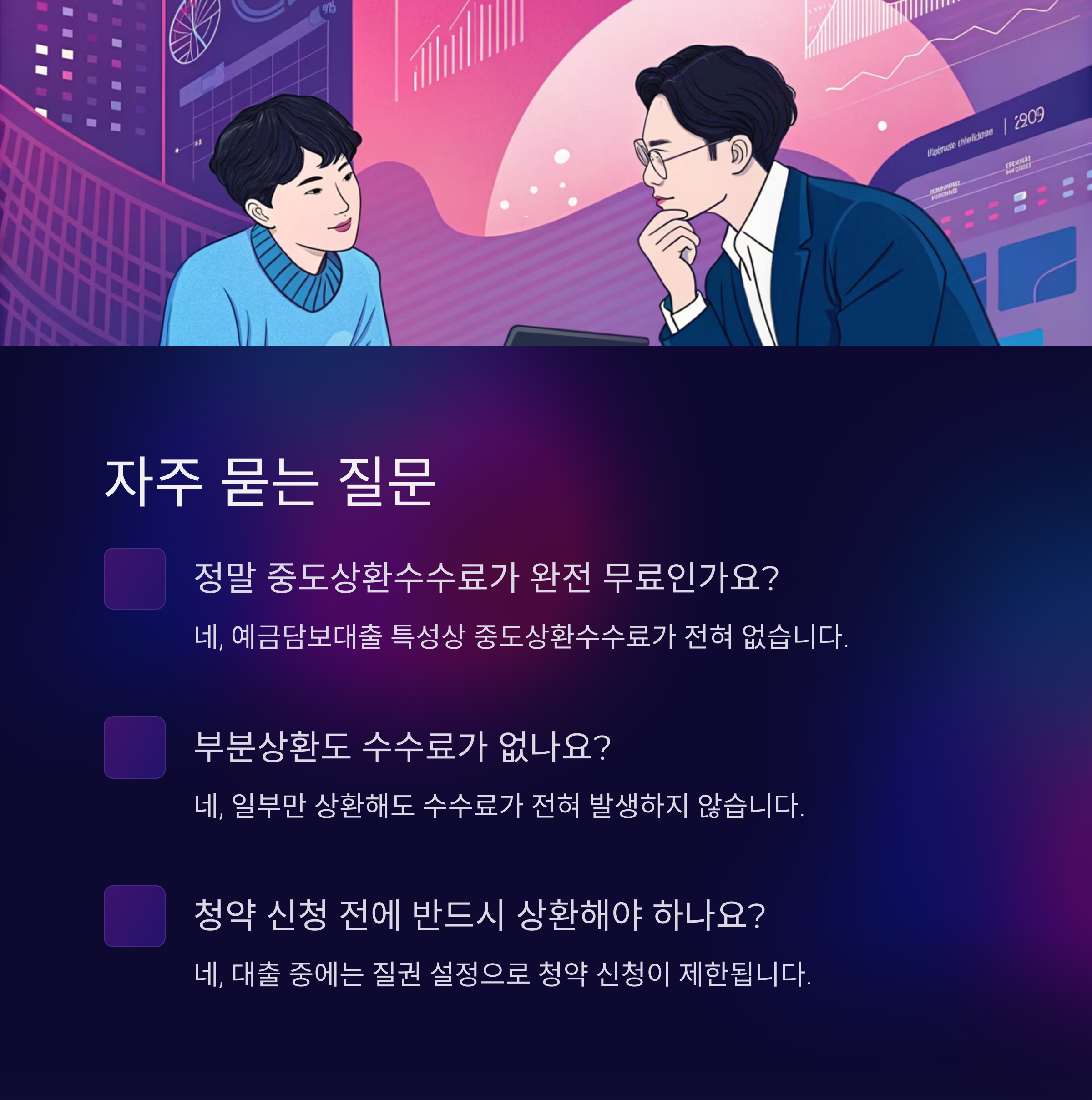 중도상환수수료