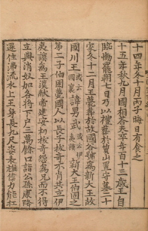 삼국사기 고국천왕 기사