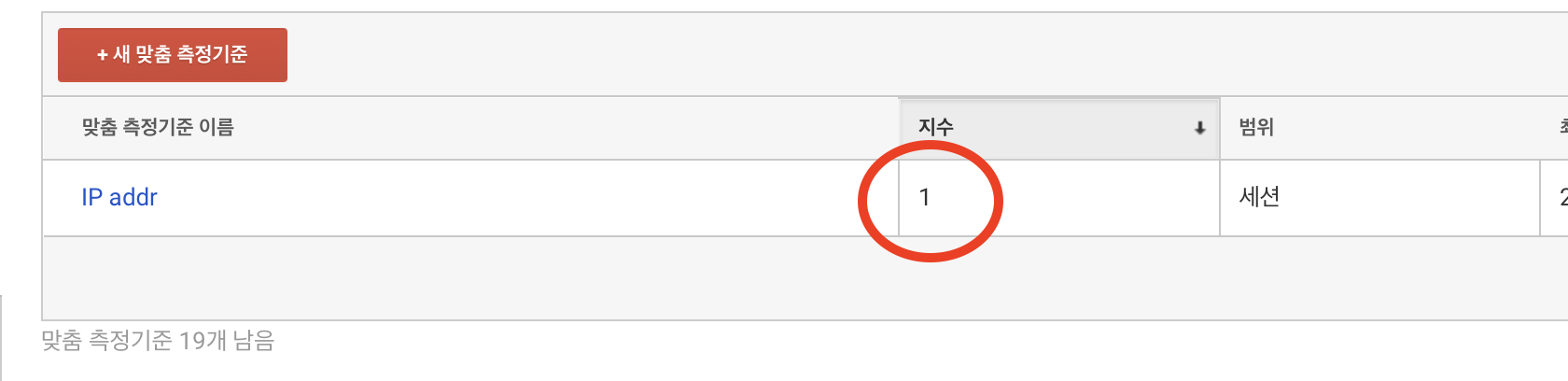 지수 값 외우기