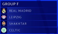 챔피언스리그 조추첨