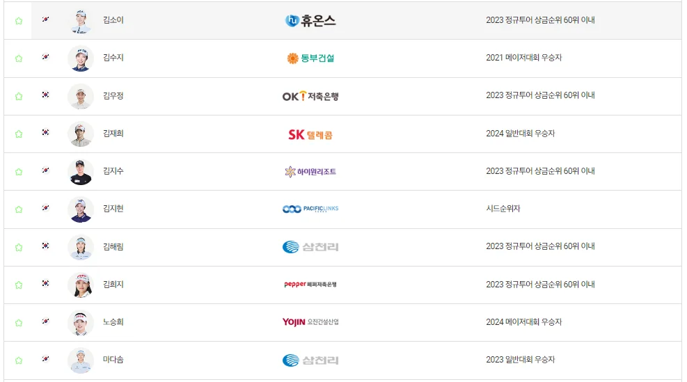 2024 서울경제 레이디스 클래식