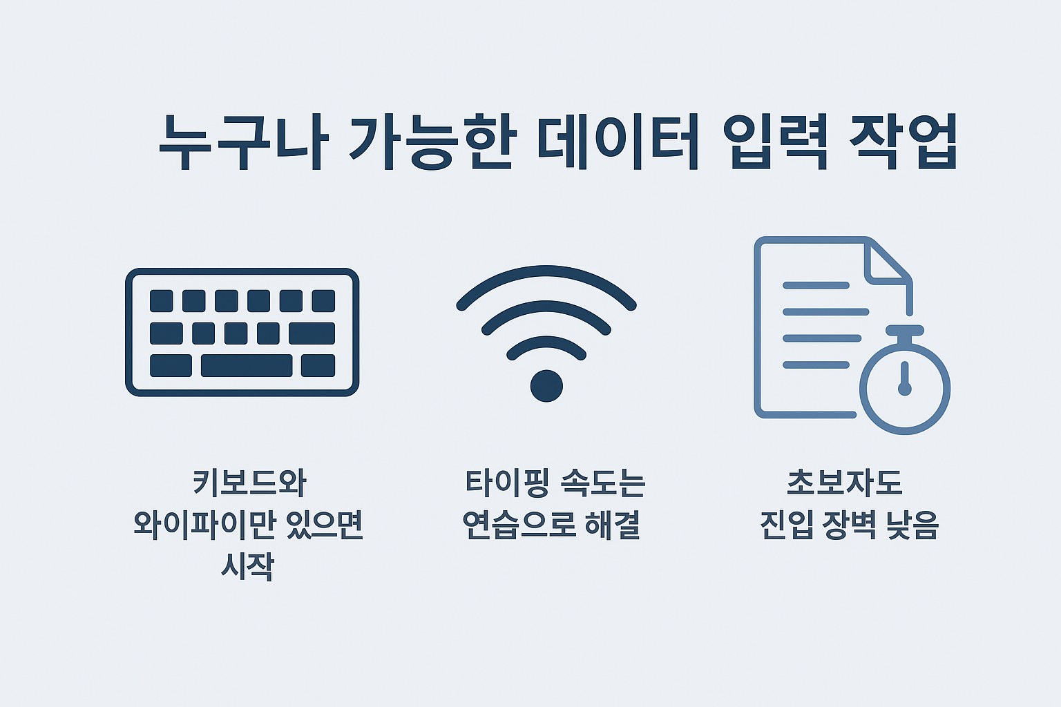 키보드와 인터넷만으로 누구나 시작 가능한 데이터 입력 및 전사 작업의 특징과 장점을 정리한 인포그래픽 이미지