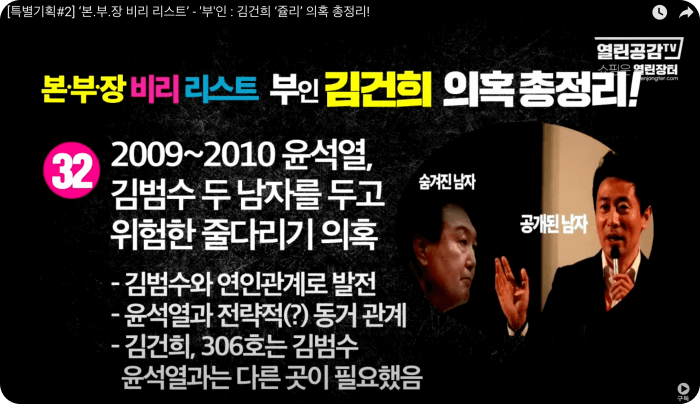 김건희 윤석열 최은순 장모 가족관련 의혹 리스트 