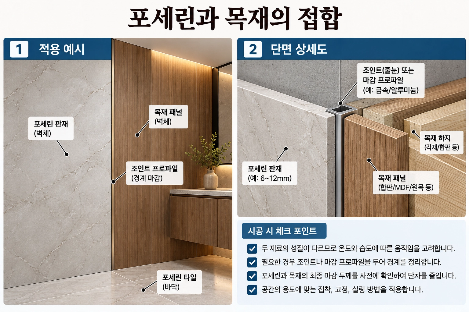포세린과 목재의 접합