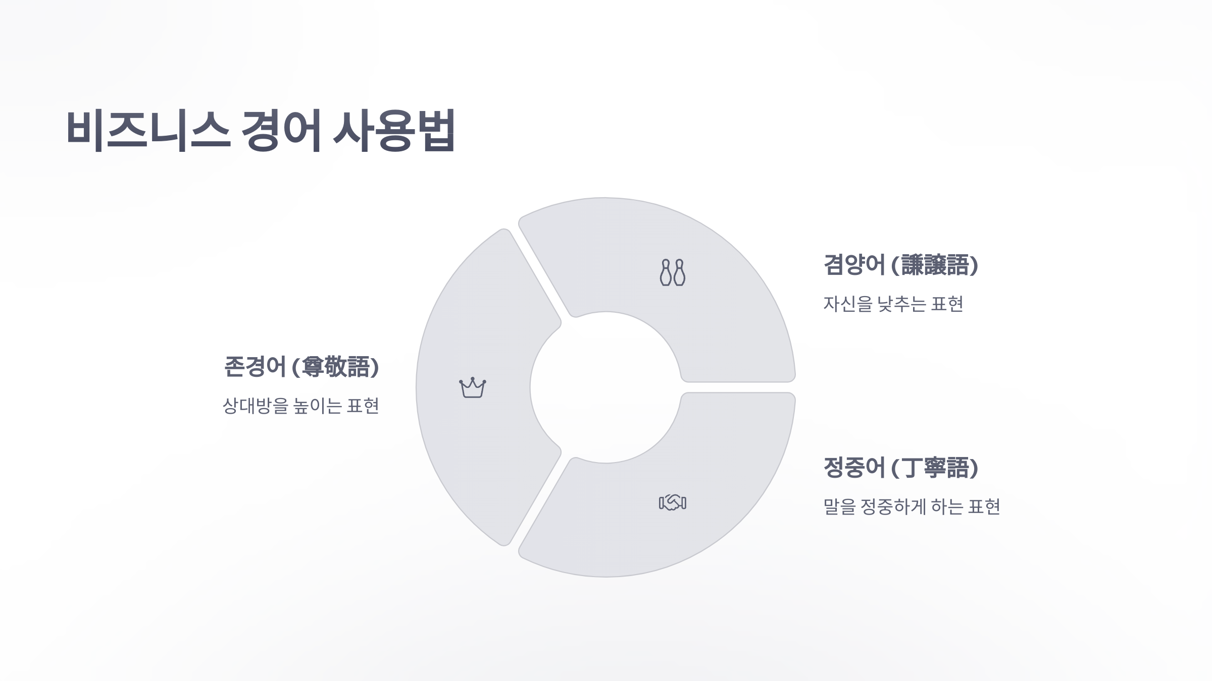 참조-직장-일본어-5