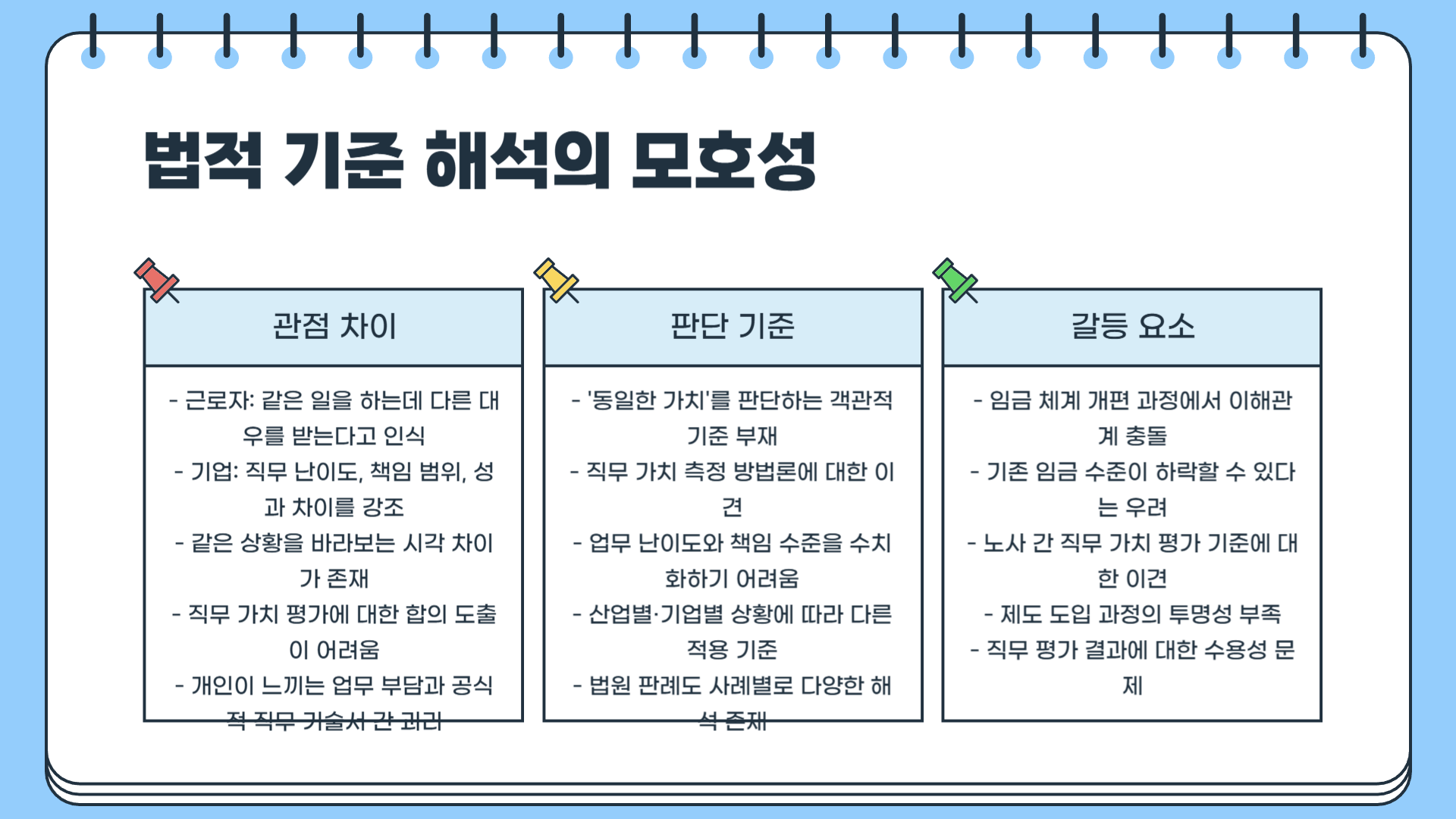 동일노동 동일임금&amp;#44; 진짜 실현 가능한가? 읽으면 생각이 달라지는 현실 분석