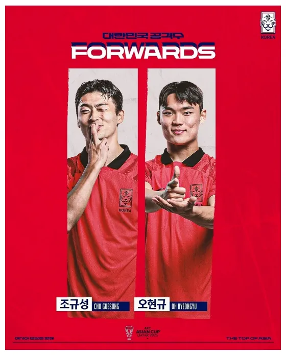 2023 AFC 아시안컵 명단 조편성