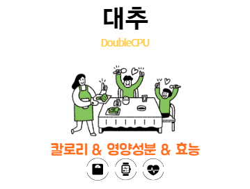대추란?