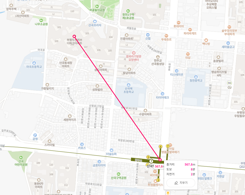 두산위브더파크 입지