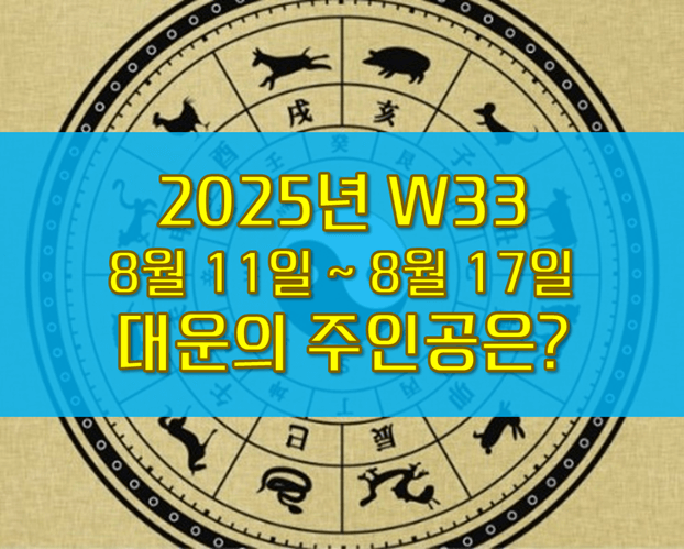 W33 주간운세