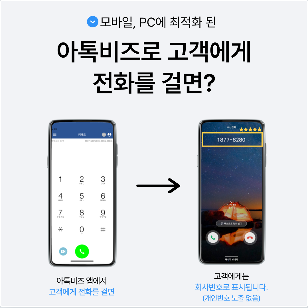 재택근무 업무공유