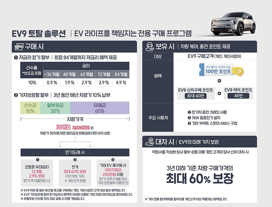 EV9토탈솔루션 - 코리아세일페스타