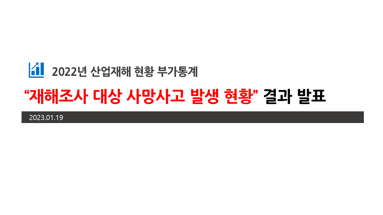 2022년 사망사고 통계