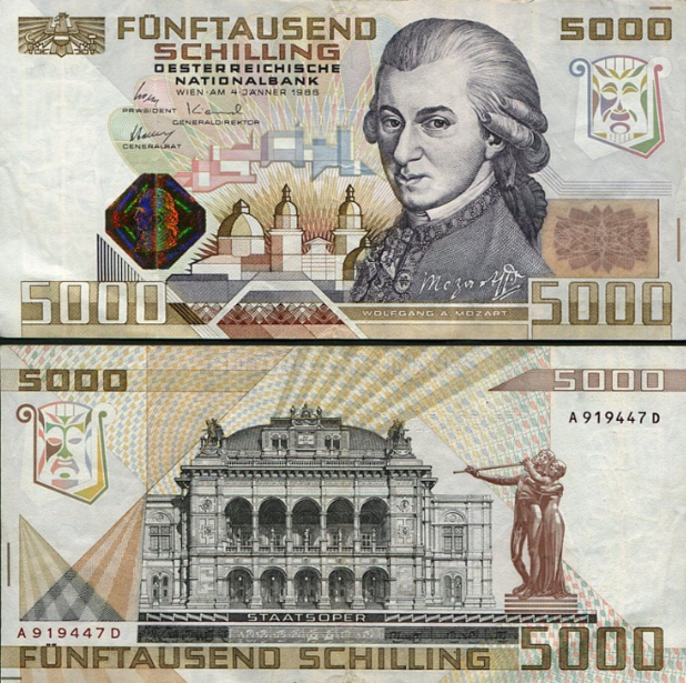 모짜르트 클래식 베스트 명곡 음악(The Best of Mozart)