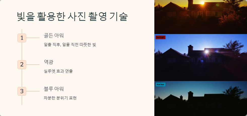 사진촬영
