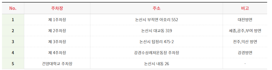 2025 논산딸기축제 : 일정, 체험, 가격, 볼거리, 주차까지 총정리!