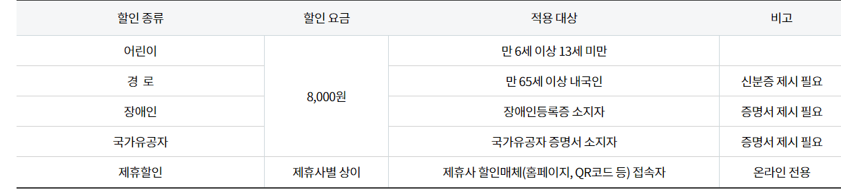 공항철도 요금