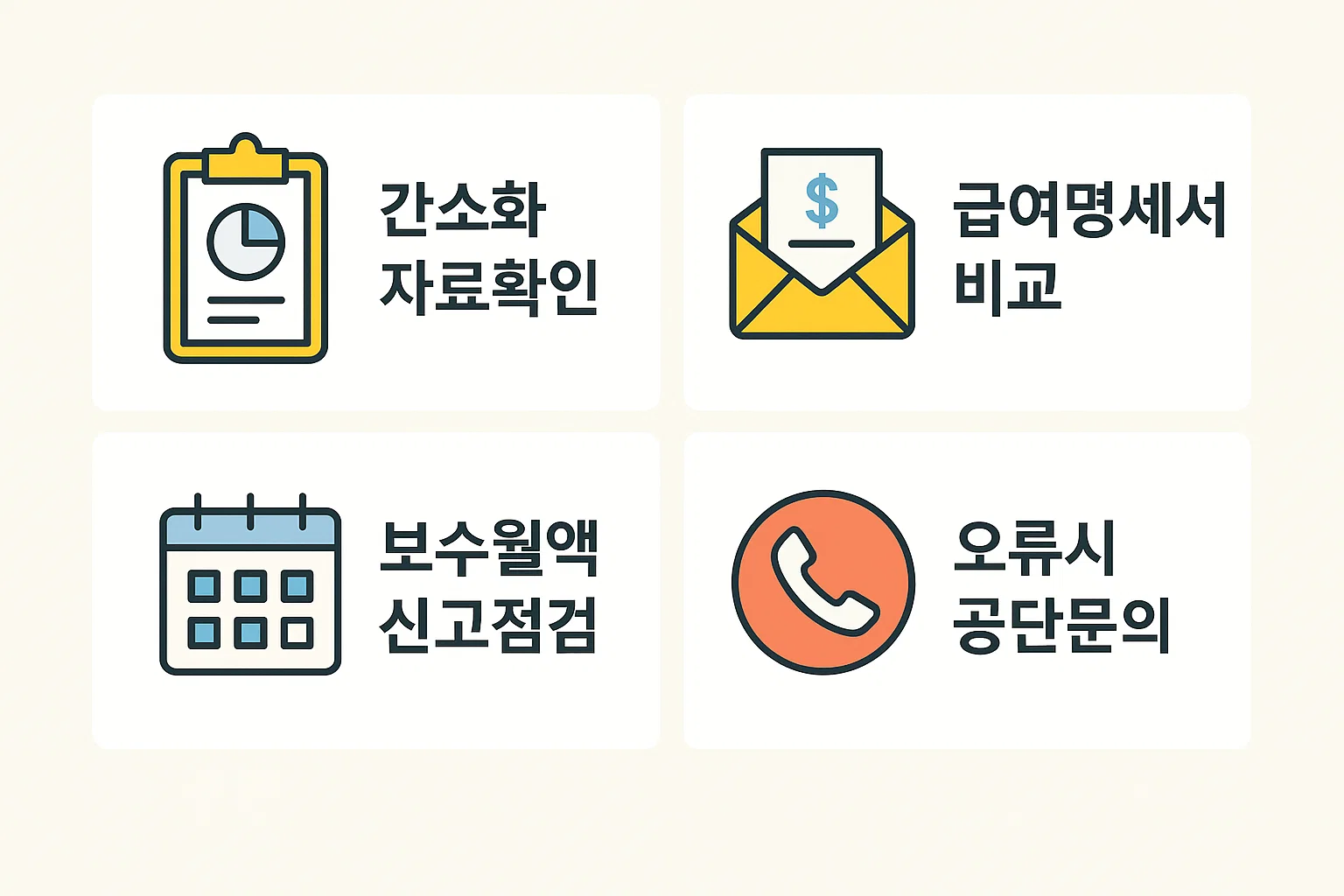 직장가입자의 간소화 자료 확인, 급여명세서 비교, 보수월액 신고 점검, 공단문의 절차를 정리한 2025년 핵심 인포그래픽