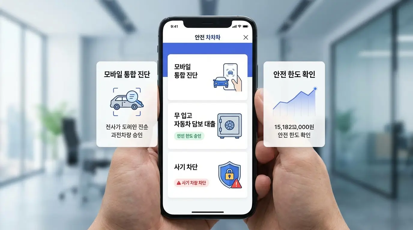 모바일 통합 진단 앱 무 입고 자동차 담보 대출 안전 한도 확인 및 사기 차단