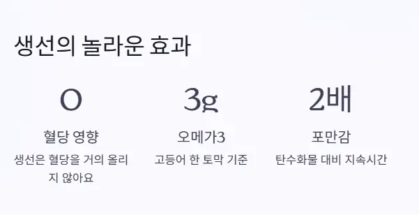 생선 효과