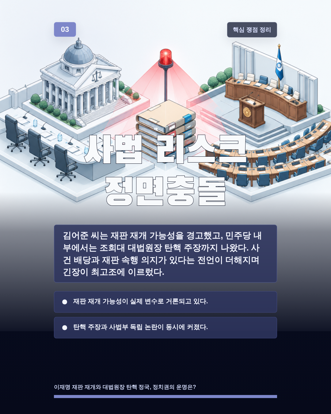 사법 리스크 정면충돌