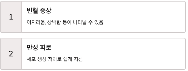 엽산 부족으로 빈혈&amp;#44;만성피로 증상이 나타 날수 있다