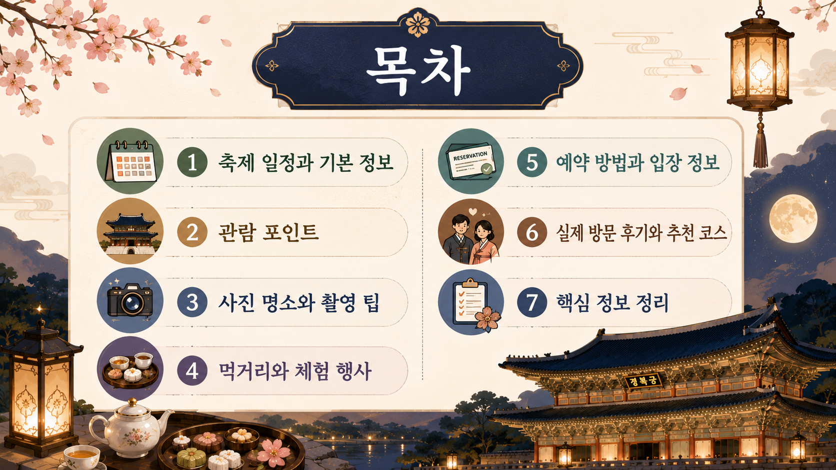 경복궁 수라간 시식공감