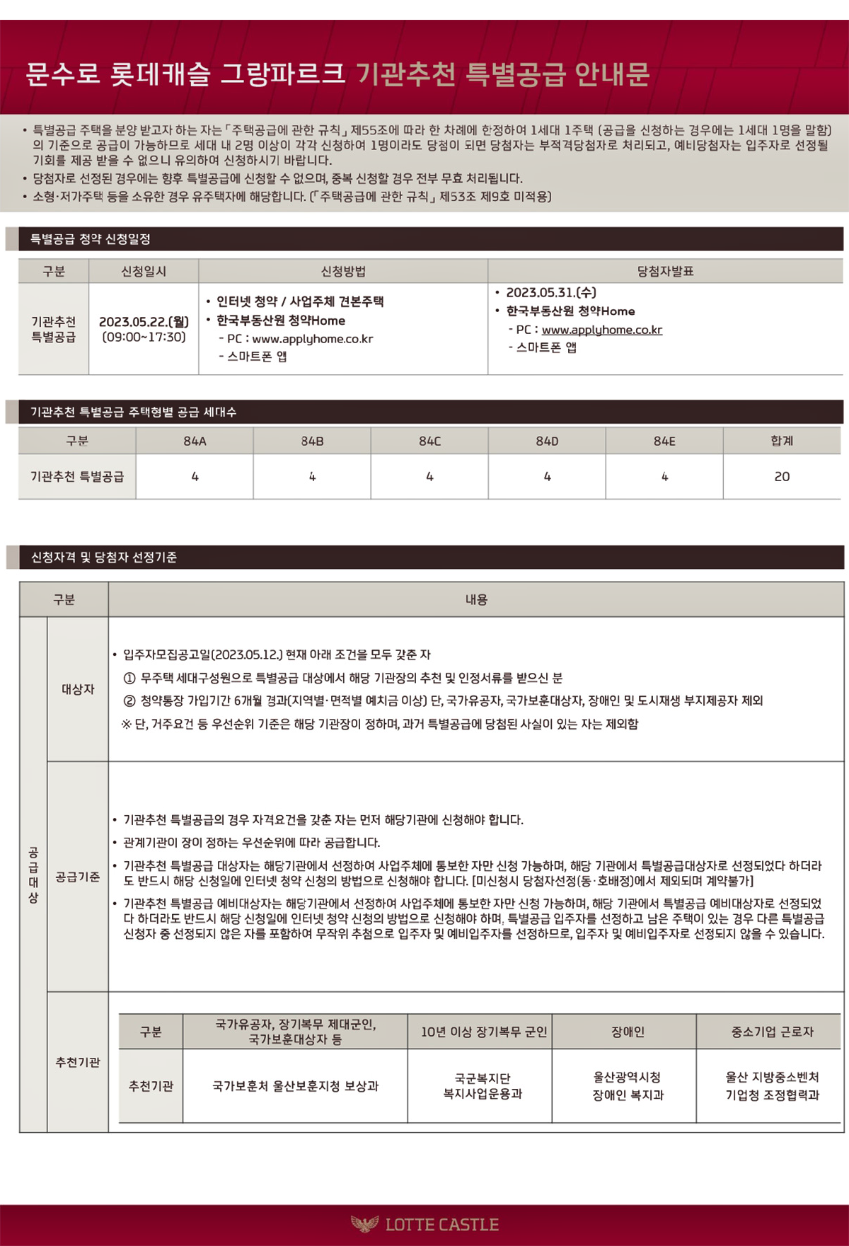 문수로 롯데캐슬 그랑파르크 아파트 분양가 분양일정 평면도 청약 입주자 모집공고 정보 안내