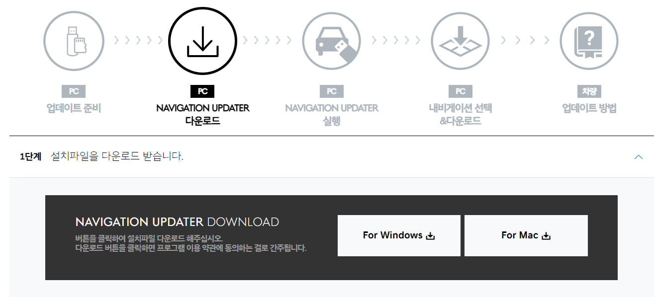 제네시스 네비게이션 업데이트