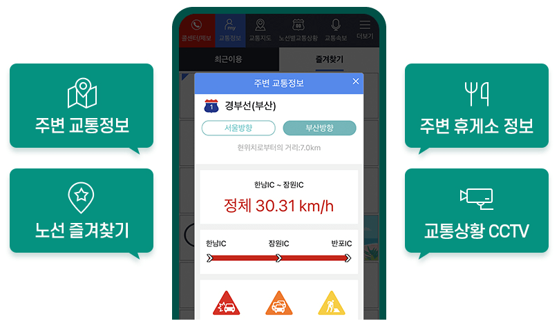 실시간 고속도로 교통정보와 정체 및 사고 확인하기