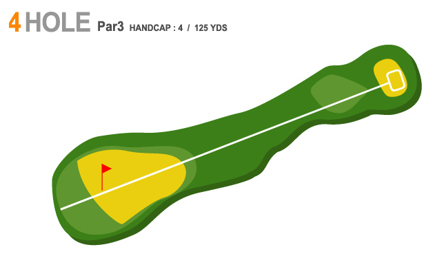 용인 파3 골프장, 조일프라자골프클럽