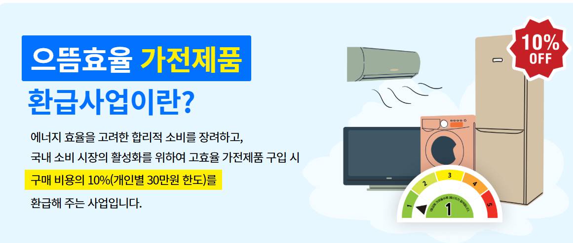 으뜸효율 가전 환급신청 오류(신청내역 사라짐·문자 미수신) 해결 가이드