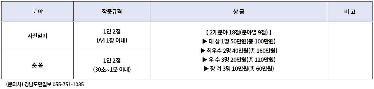 Alt 속성 문제 해결 설명 이미지