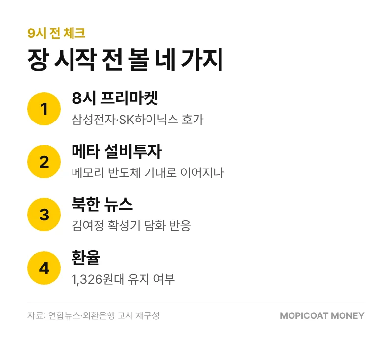 코스피 장 시작 전 체크할 네 가지