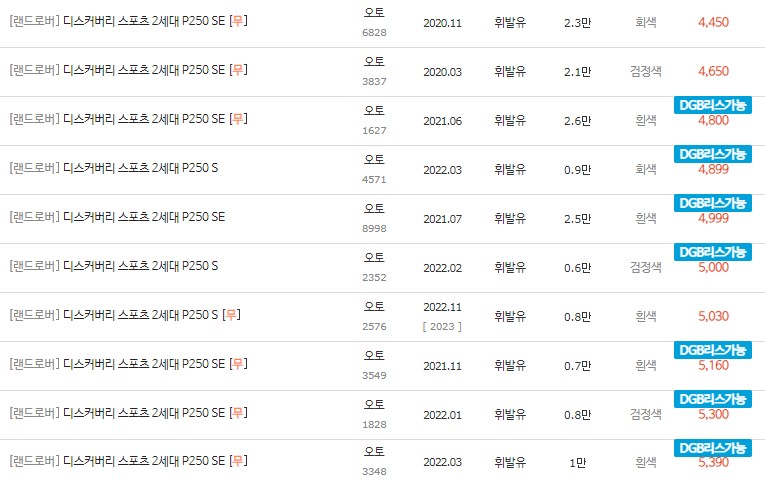 2020~2023년식 디스커버리 스포츠 2세대 중고차 시세