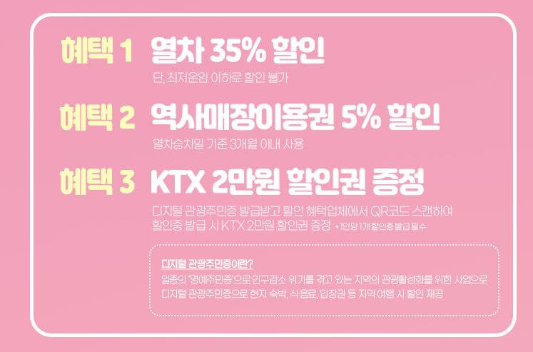 디지털 관광주민증 혜택 이벤트