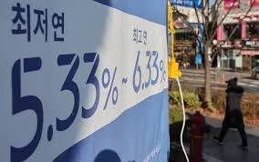 우리은행 정기예금 금리