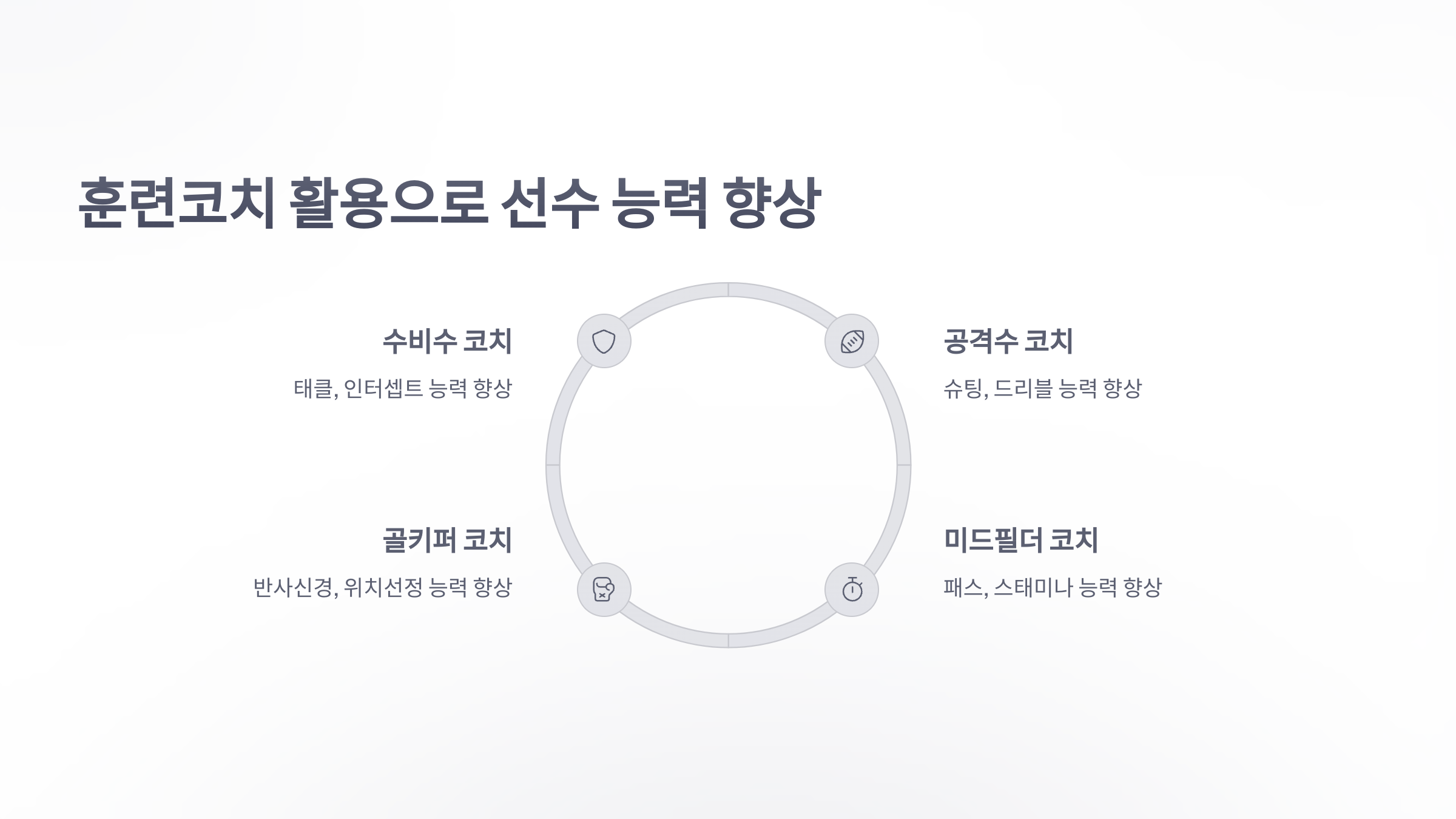 참조-FC-온라인,-공략-및-팁-4