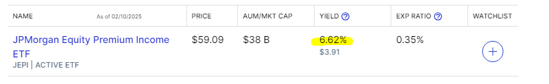 미국 배당주 ETF 추천 순위