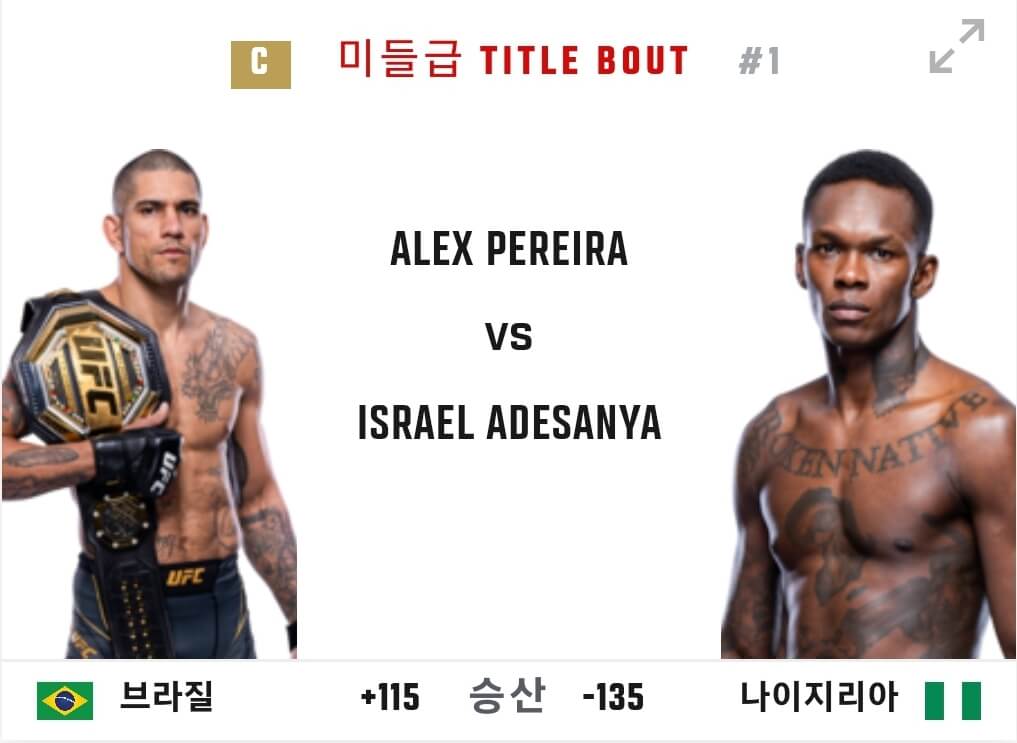 아데산야-페레이라-전적-및-승산