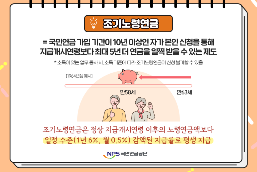 국민연금 조기 수령신청